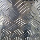 Aluminium Tränenblech, Riffelblech Quintett 